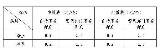 上海市建筑垃圾、渣土及泥漿申報費、處置費、運輸費價格信息