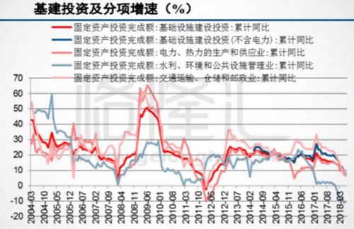 砂石骨料大商機——萬億基建來襲，27個高鐵項目將開工建設