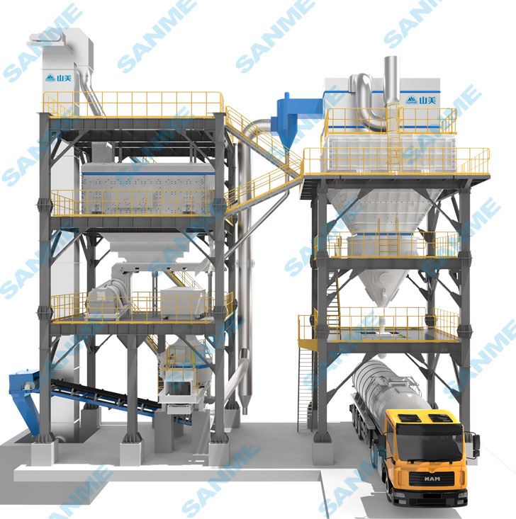 山美股份SGL、SSL高品質(zhì)機(jī)制砂石樓站式生產(chǎn)系統(tǒng)，盡顯制砂王者之風(fēng)