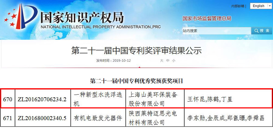 【山美股份浮選機(jī)獲獎(jiǎng)】第二十一屆中國(guó)專(zhuān)利優(yōu)秀獎(jiǎng)?wù)桨l(fā)布