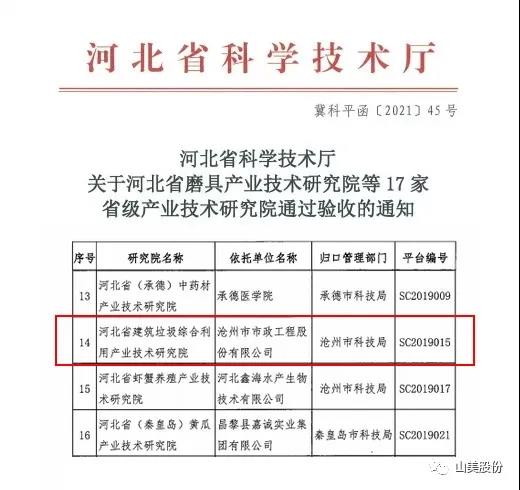蓄勢待發(fā)｜上海山美股份邀您攜手同行，共贏2022!