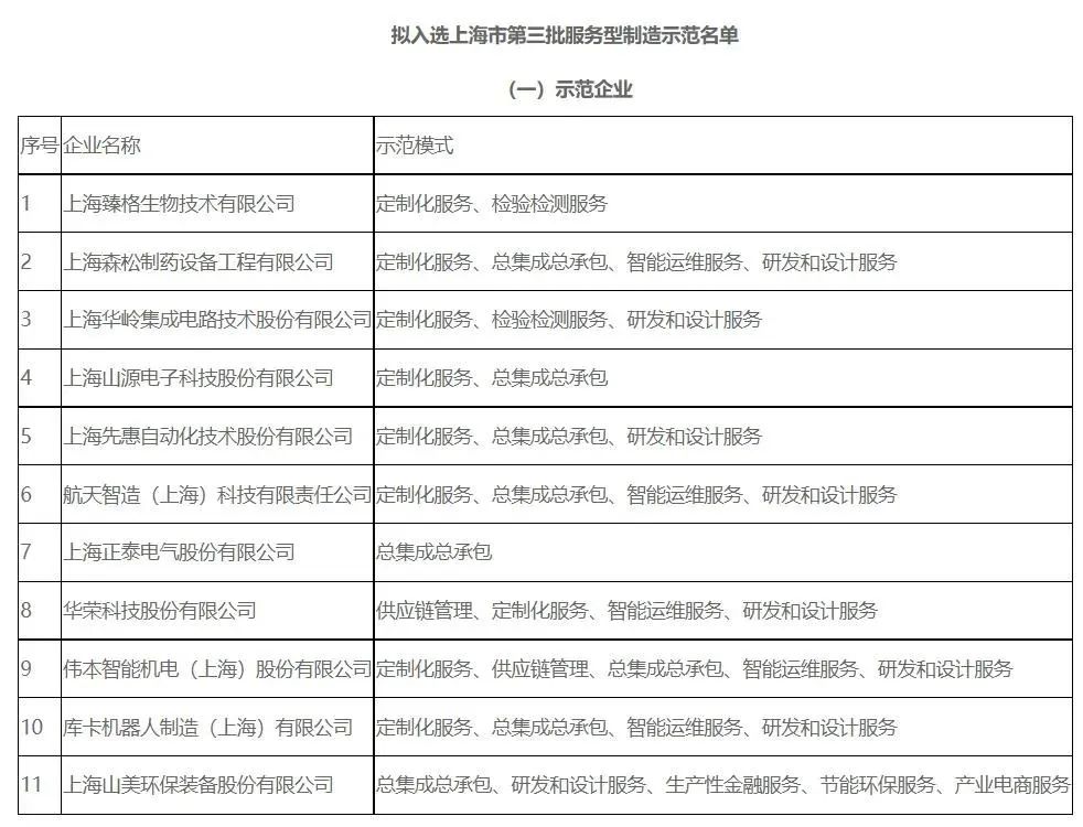 新年快樂 | 回首2022，闊步2023
